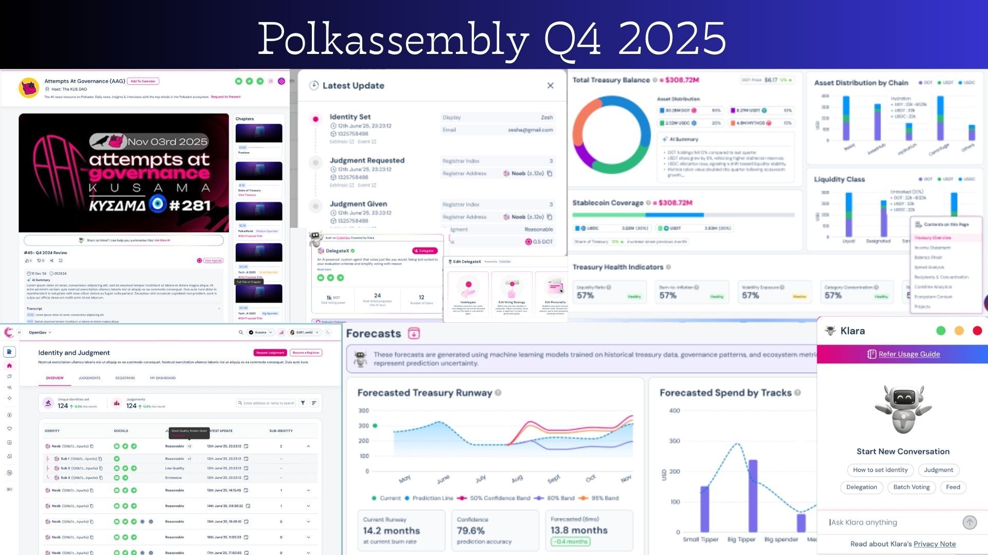 to Transparent Treasury Analytics