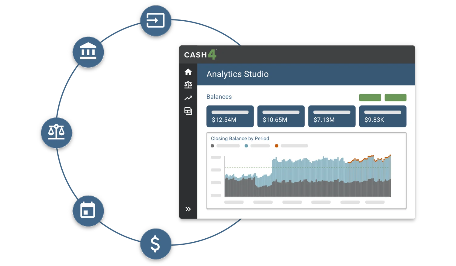 Transparent Treasury Analytics