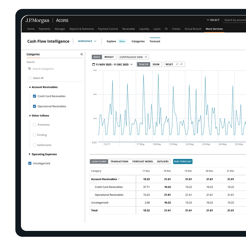transparent treasury analytics