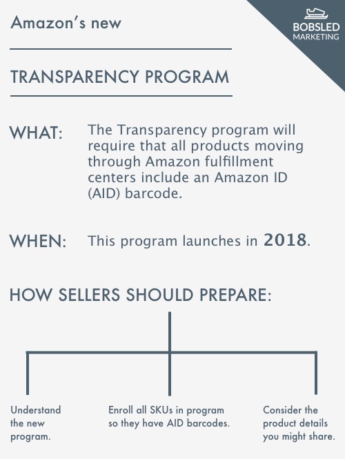 Transparent Treasury Analytics guide upgrade